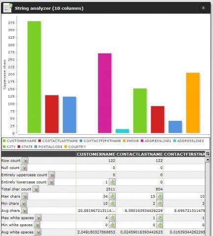 DataCleaner 5.1.5 software screenshot