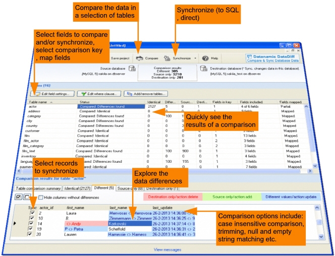 Datanamic DataDiff for MS Access 4.0.0 software screenshot