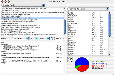 Diet Sleuth 6.0.0 software screenshot