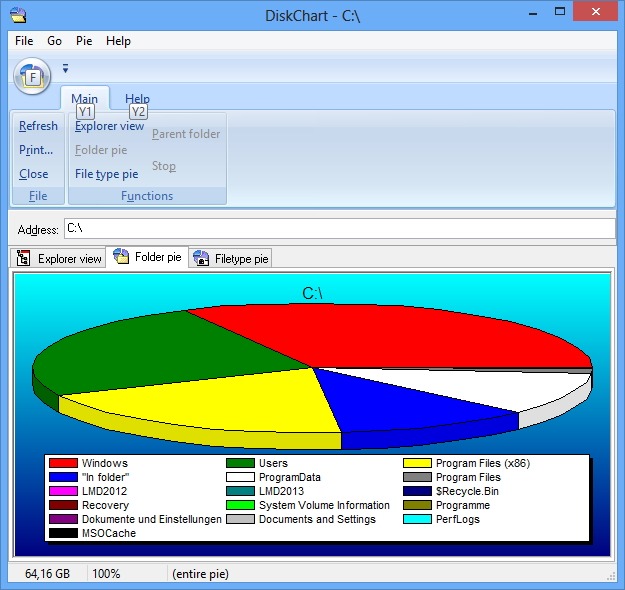 DiskChart 2013 5.0.0.26 software screenshot