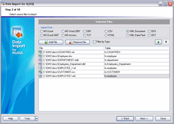EMS Data Import for MySQL 3.3 software screenshot