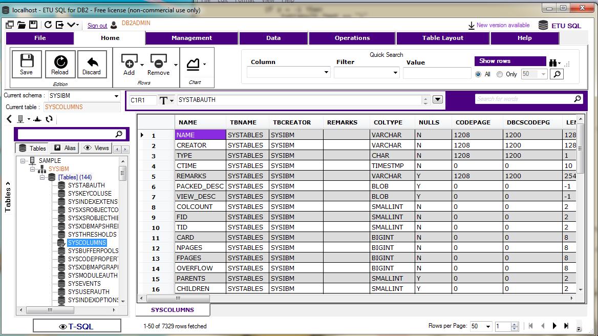 ETU SQL for DB2 7.0.0 software screenshot