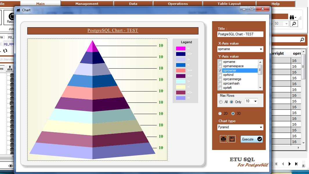 ETU SQL for PostgreSQL 6.2.1 software screenshot