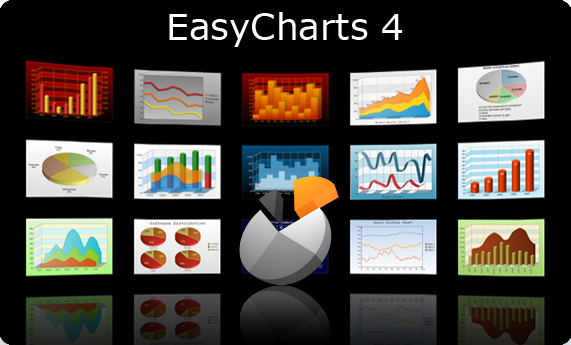 EasyCharts 4.0.2 software screenshot