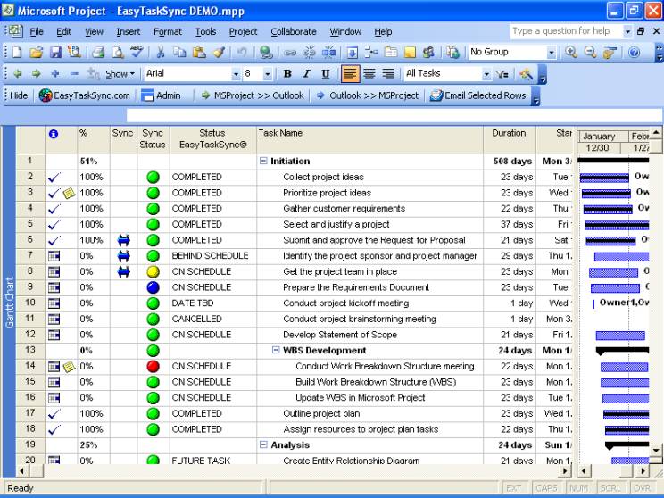 EasyTaskSync MS Project Outlook Sync 6.3 software screenshot