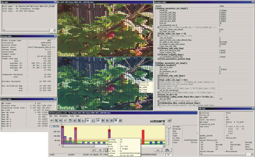Elecard StreamEye Studio 1.1 software screenshot