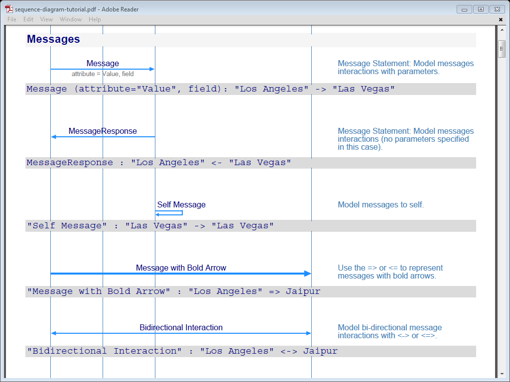 EventStudio System Designer 6.6.1.118 software screenshot