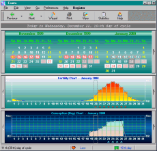 Femta Ovulation Calendar 3.1 software screenshot