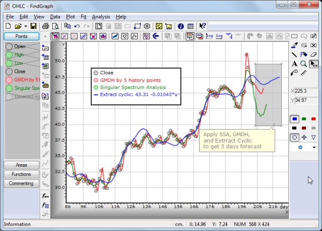 FindGraph 2.611 software screenshot