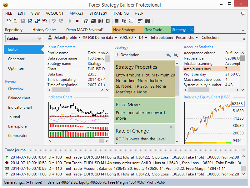 Forex Strategy Builder Professional 3.8.0.0 software screenshot