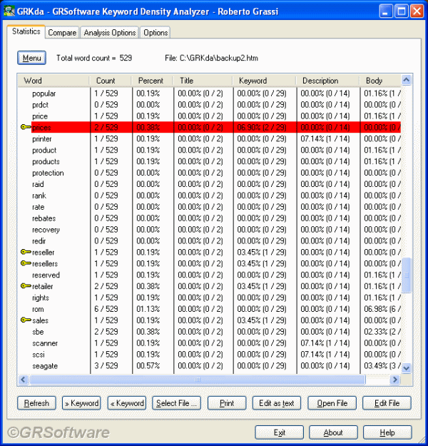 GRKda - Keyword Density Analyzer 2.2.10 software screenshot