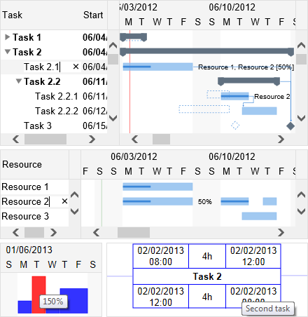 Gantt Chart Hyper Library 5.2.2 software screenshot