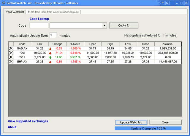 Global Stock Trading Watch List 1.0.0 software screenshot