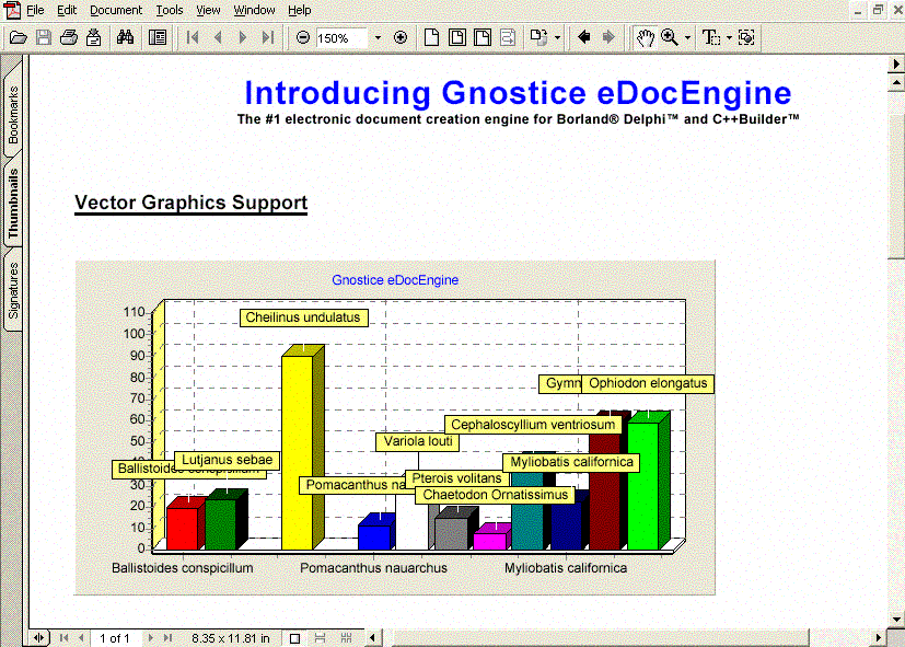Gnostice eDocEngine VCL 5.0.0.249 software screenshot