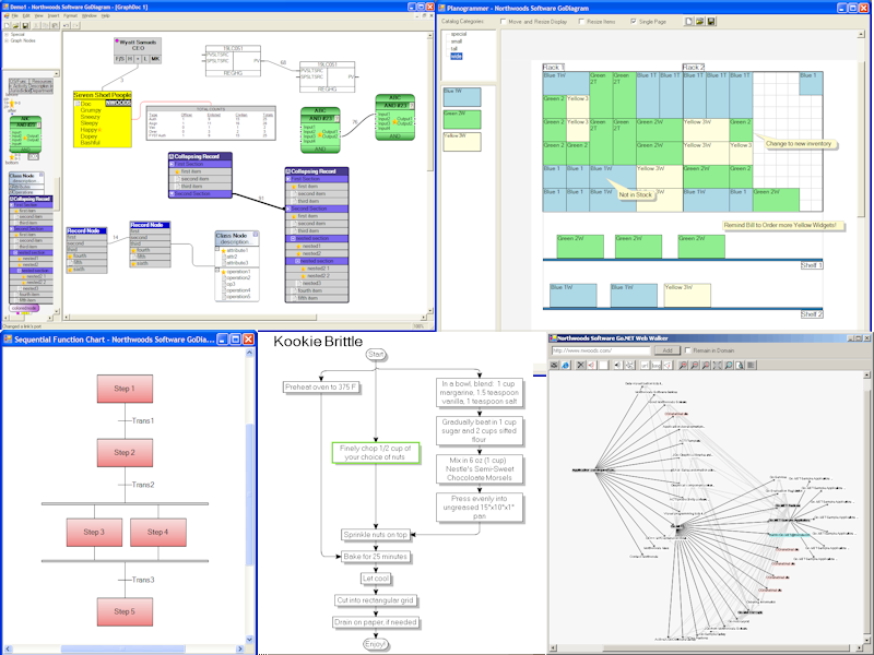 GoDiagram 4.1 software screenshot
