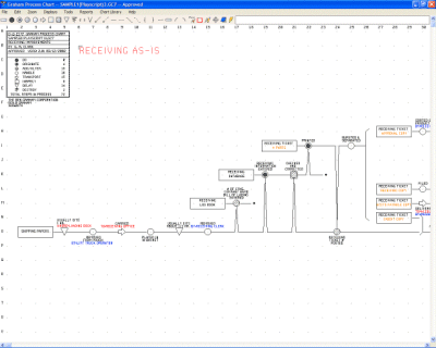 Graham Process Mapping 7.10.0517 software screenshot
