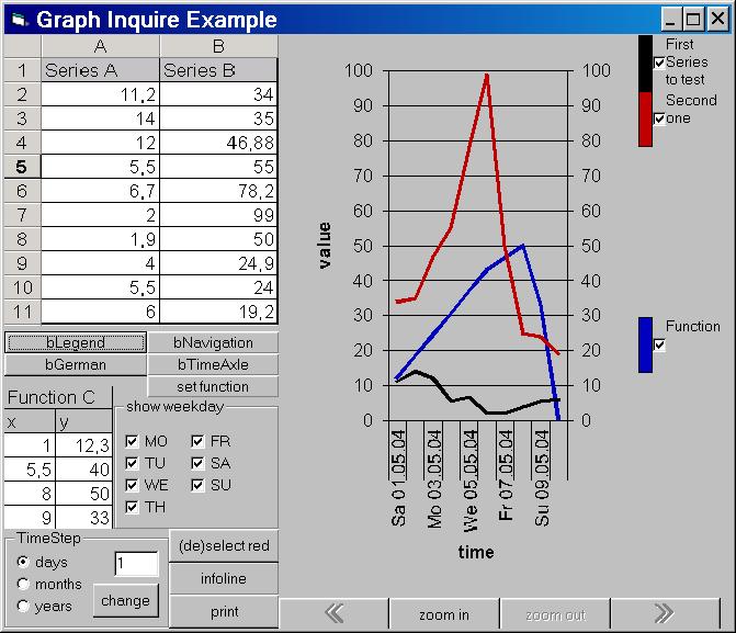 GraphInquire ActiveX 1.0 software screenshot