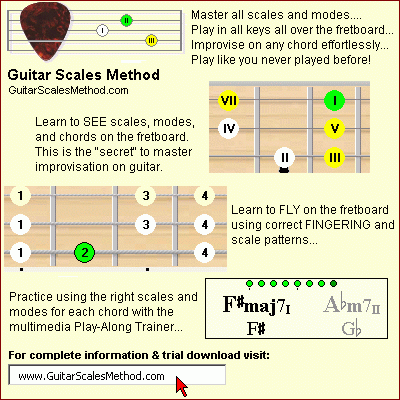 Guitar Scales Method 1.1 software screenshot