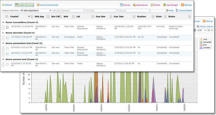 HarePoint Workflow Monitor 1.2.783 software screenshot