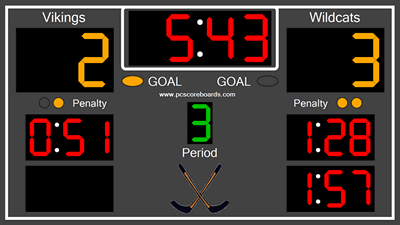 Hockey Scoreboard Standard 2.0.4.0 software screenshot