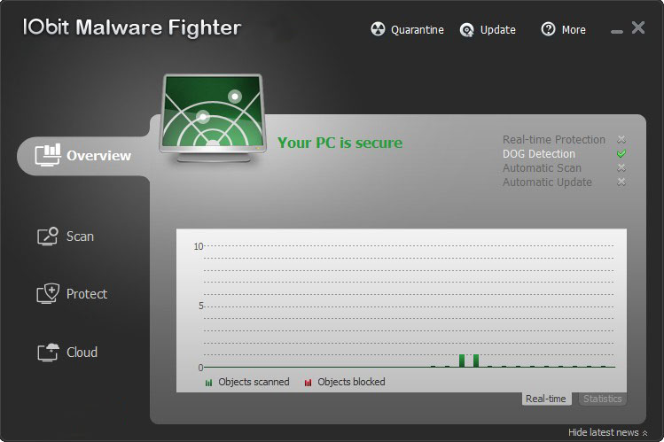 IObit Malware Fighter 5.0.2.3788 software screenshot