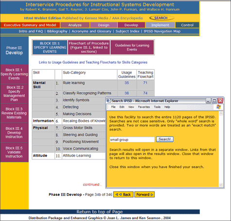 IPISD Weblet 1.0 software screenshot