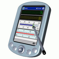 Instrumentation Widgets for PDA 1.2 software screenshot
