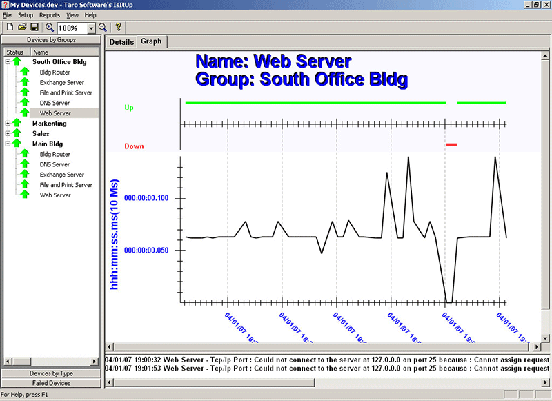 IsItUp Network Monitor 8.03 software screenshot