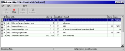 Izlenim Site Monitor 1.00 software screenshot