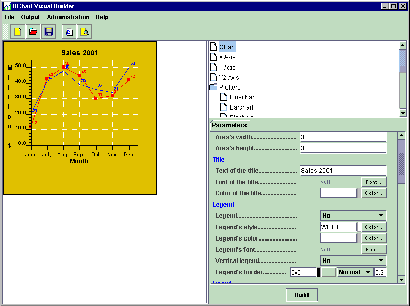 J4L-RChart 2.1 software screenshot
