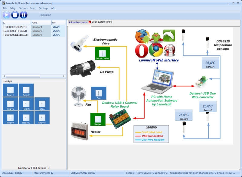 Lanmisoft Home Automation 3.5.0.0 software screenshot