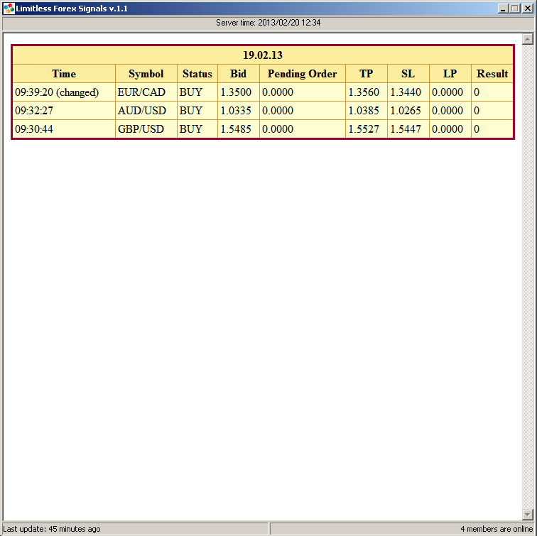 Limitless Forex Signals 1.1 software screenshot