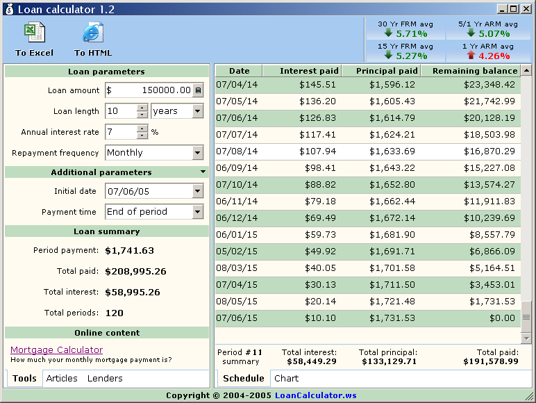 Loan Calculator 1.2 software screenshot