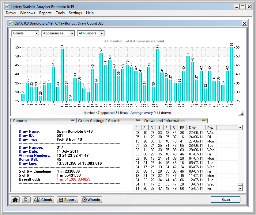 Lottery Statistic Analyser 6.0.0 software screenshot