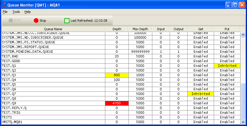 MQ Visual Edit 1.6.4 software screenshot
