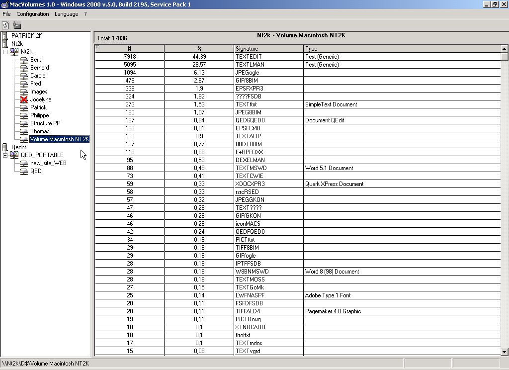 MacVolumes 1 software screenshot
