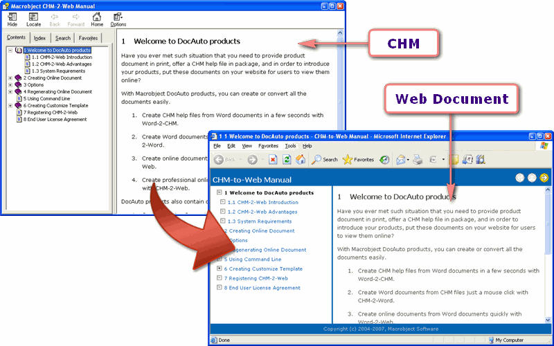 Macrobject CHM-2-Web 2007 Professional 2007.13.607.369 software screenshot