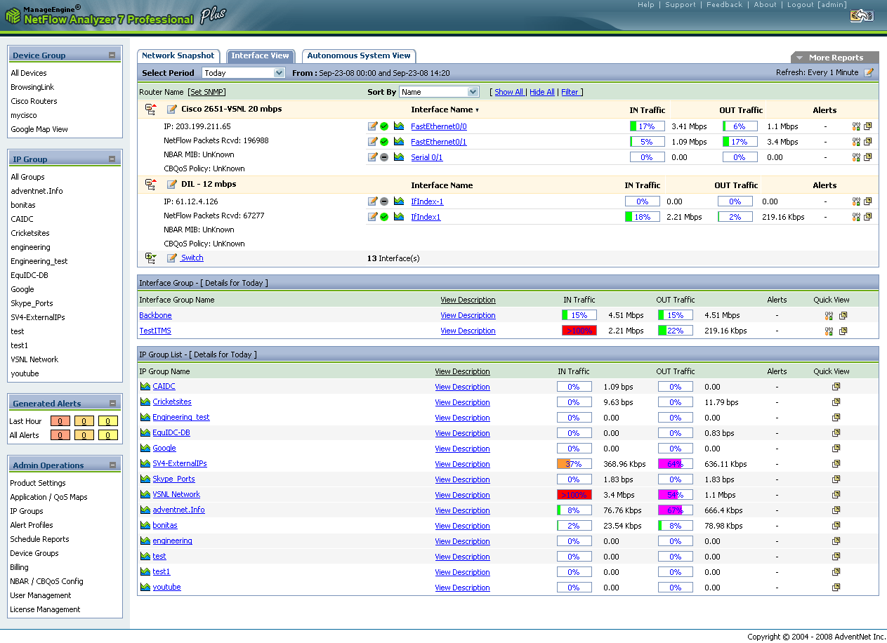 ManageEngine NetFlow Analyzer 9.7.0.9700 software screenshot