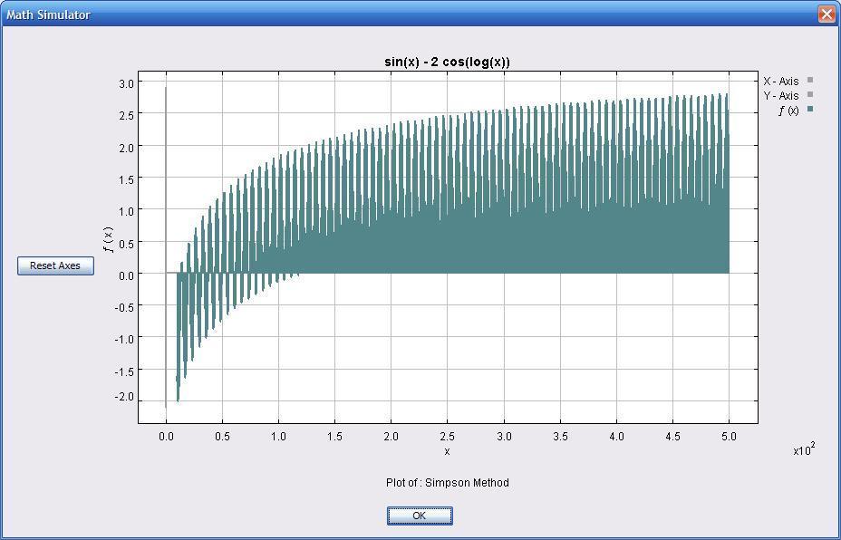 Math Simulator Beta software screenshot