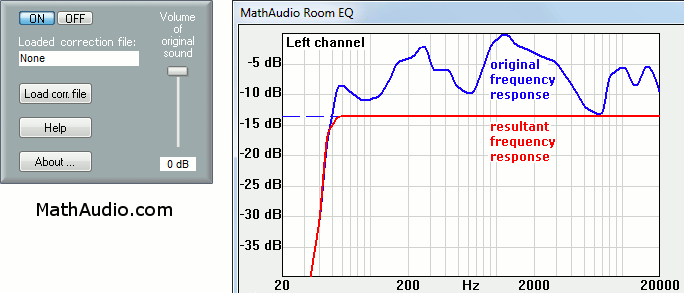 MathAudio Room EQ 1.0.5 software screenshot