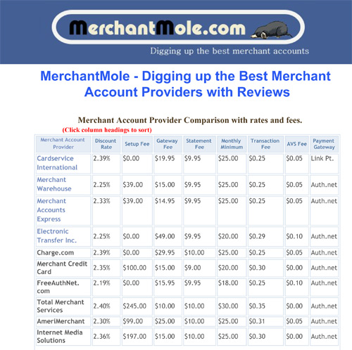 Merchant Account Comparison 1.1 software screenshot