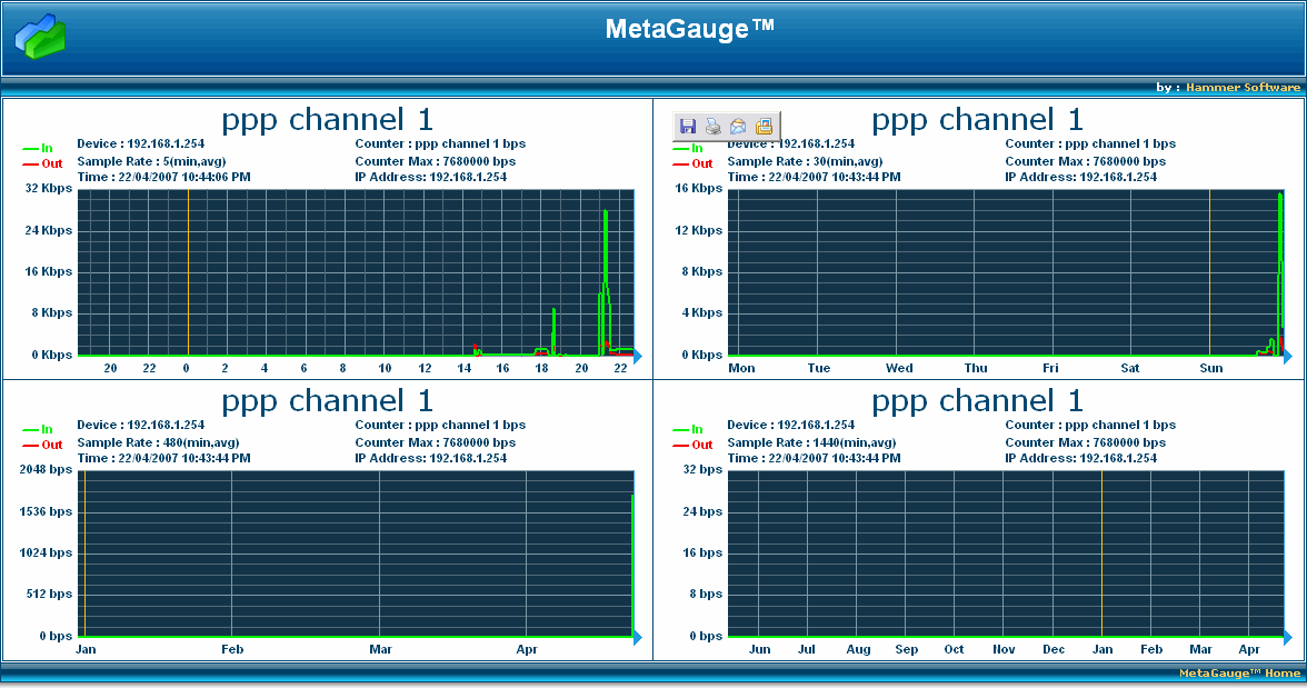 MetaGauge 1.0 software screenshot
