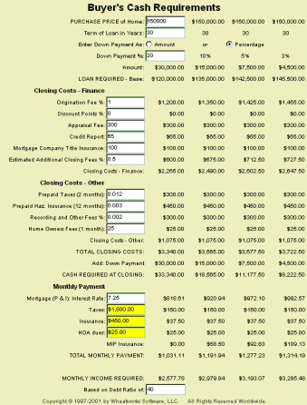 MoneyToys - Closing Costs Calculator 2.1.1 software screenshot