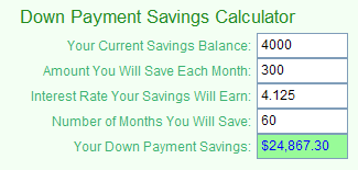 MoneyToys Down Payment Calculator 2.1.1 software screenshot