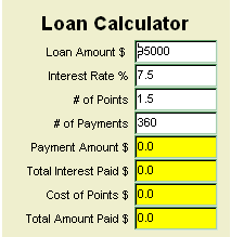 MoneyToys Simple Loan Calculator 2.1.1 software screenshot