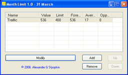 Month Limit 1.23 software screenshot