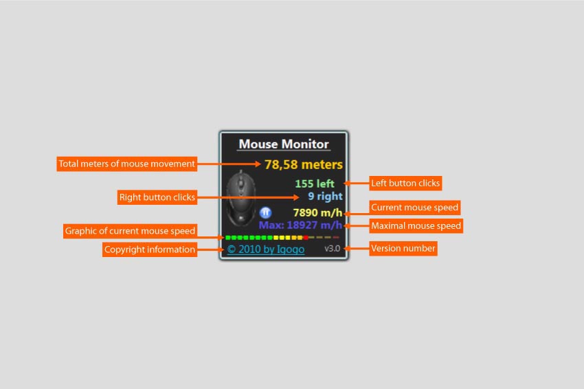 Mouse Monitor 4.3 software screenshot