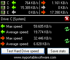 My HDD Speed 2.20 software screenshot
