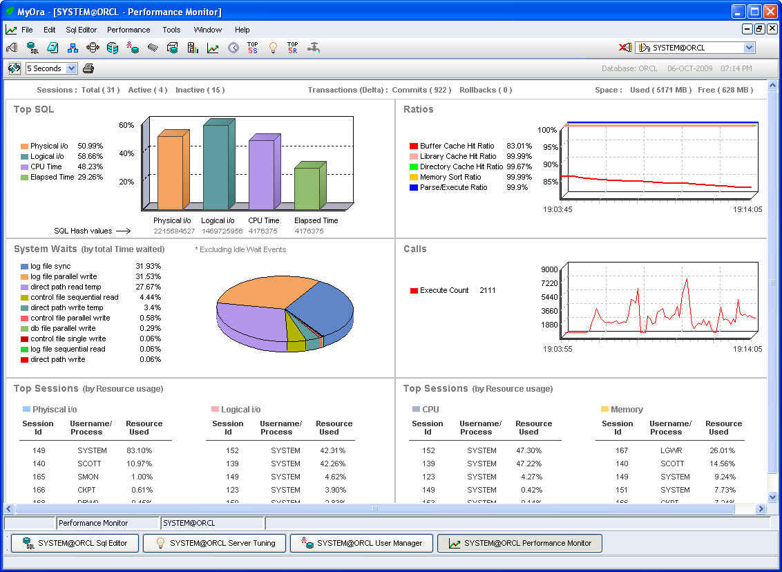 MyOra 5.5 software screenshot