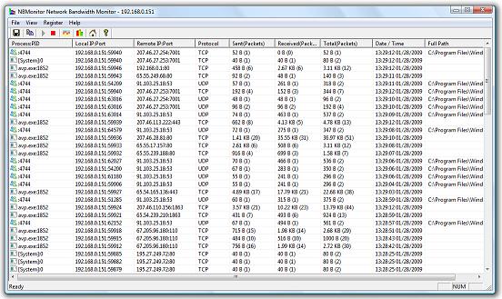 NBMonitor Network Bandwidth Monitor 1.6.4.0 software screenshot